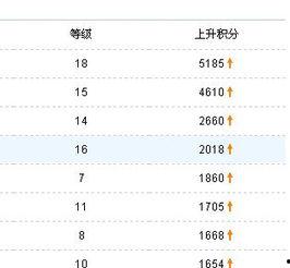 名字带积的明星,揭秘名字中带“积”的明星风采
