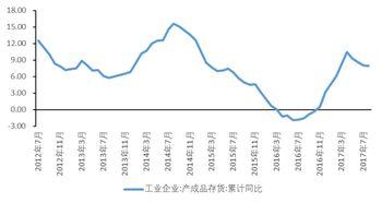 头条时事评论收入多少,收入背后的数字秘密解析