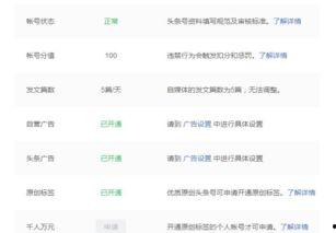 头条原创优惠怎么弄得