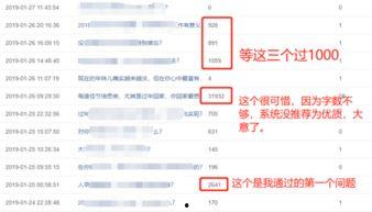 头条认证最低多少分,揭秘成为优质创作者的秘诀！”