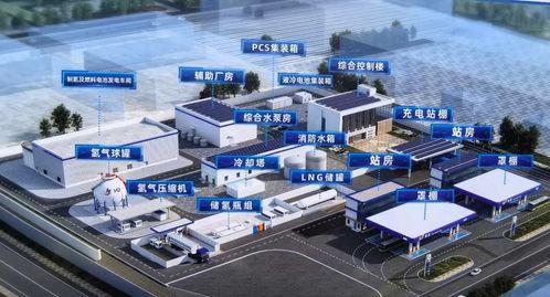 济南新能源产品网红推荐,绿色出行新风尚盘点